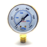 PMC Dry Pressure Gauge
